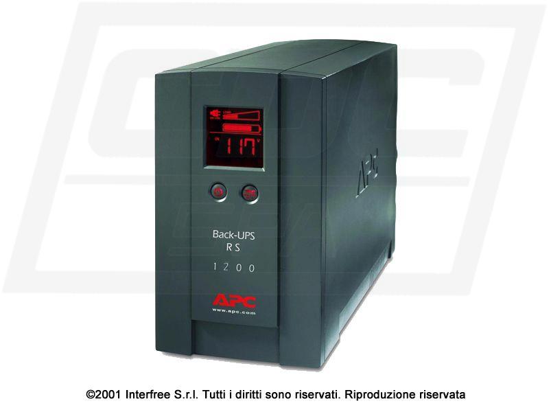 GRUPPO CONT. RS 1200